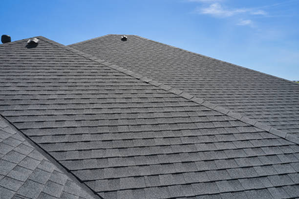 Hot Roofs in Rainbow City, AL